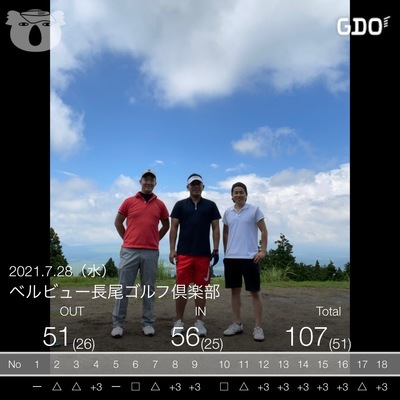 ギャラリー｜気楽にゴルフ倶楽部⛳️