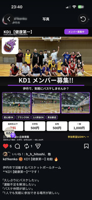 ギャラリー｜KD1【健康第一】