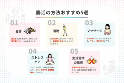ギャラリー｜昭和ヨガ🧘‍♀️とピラティス♪