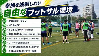 ギャラリー｜明石・神戸の個サルなら｜神戸フットサル