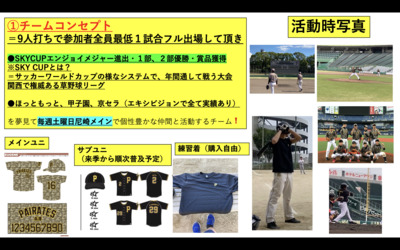 ギャラリー｜【尼崎PIRATES】【土曜】【今季SKY２部２連覇　来季1部優勝＆メジャーへ】