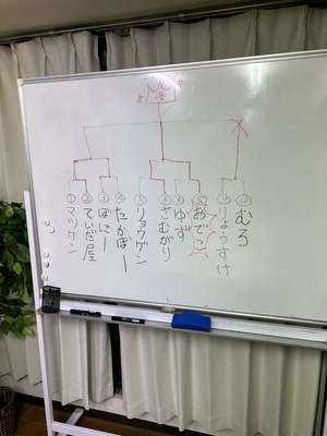 ギャラリー｜ビンクスの酒　関東本部