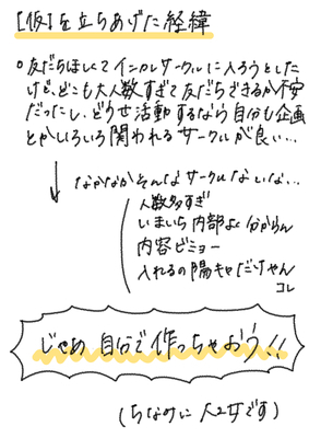 ギャラリー｜インカレサークル【仮】　立ち上げメンバー募集中‼️