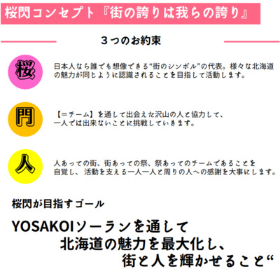ギャラリー｜桜閃【YOSAKOIソーランチーム】