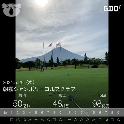 ギャラリー｜気楽にゴルフ倶楽部⛳️