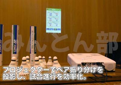 ギャラリー｜【東京】1987〜1997年生まれ中心｜初心者歓迎のバドサークル（みんとん部）