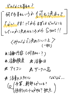 ギャラリー｜インカレサークル【仮】　立ち上げメンバー募集中‼️