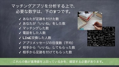 ギャラリー｜【オンライン】男性講師による男性のためのマッチングアプリ使いこなし方講座