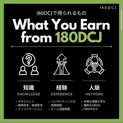 ギャラリー｜180 Degrees Consulting Tokyo