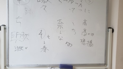 ギャラリー｜くずし字勉強会 in 東京