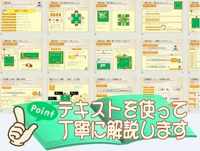 ギャラリー｜健康麻雀　マンツーマン家庭教師