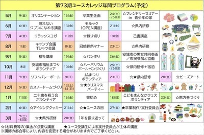 ギャラリー｜安城市ユースカレッジ