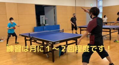 ギャラリー｜ピンポンズ🏓