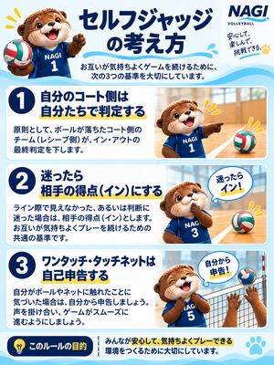 ギャラリー｜NAGI VOLLEY BALL