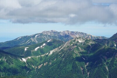 プロフィール｜若年登山サークル