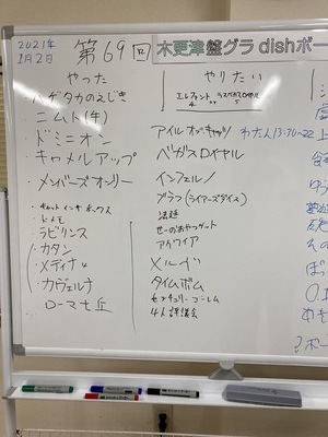 ヘッダー画像｜盤グラdish