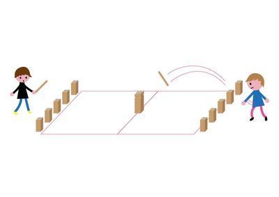 プロフィール｜EKttf(Enjoy KUBB to the fullest)
