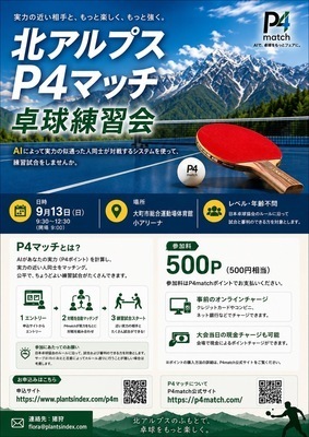 プロフィール｜9月13日練習試合会やります