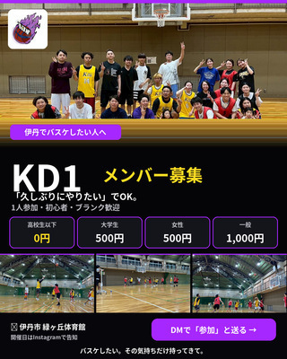 ヘッダー画像｜KD1【健康第一】